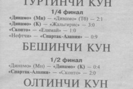 Хитой терма жамоаси билан ўйин ўтказишни режа қилган “Наполи”, “Спартак-Алания”га йирик ҳисобда мағлуб бўлган “Нефтчи”, 2006 йилги ЖЧни ўзида қабул қилмоқчи бўлган ЖАР. Ўзбек футболи газеталари 27 йил аввал нималар ҳақида ёзган?