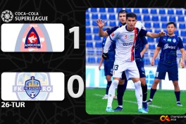 Coca Cola Суперлигаси. "Андижон" – "Бухоро" 1:0. Highlights
