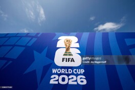 Jahon chempionati-2026. Musobaqa taqvimi, reglament va stadionlar haqida to'liq ma'lumot